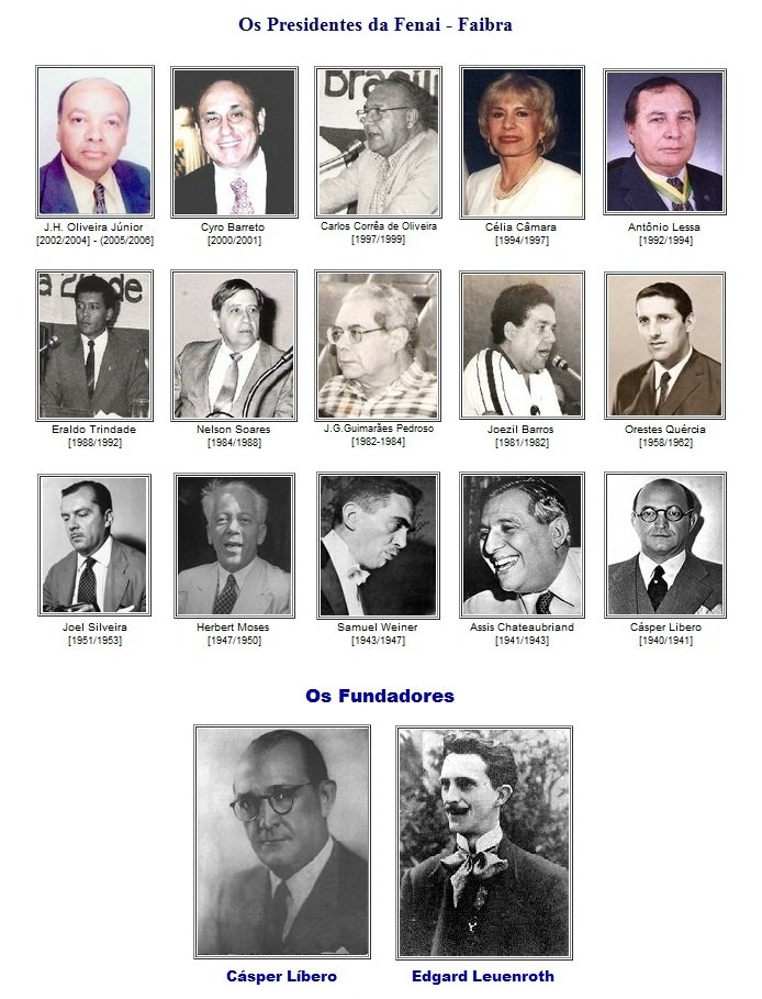 Presidentes da Fenai Faibra 